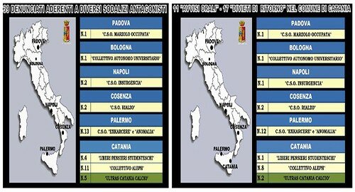 Per la Festa dell'Unit&agrave; dello scorso Settembre la Digos denuncia 39 persone
