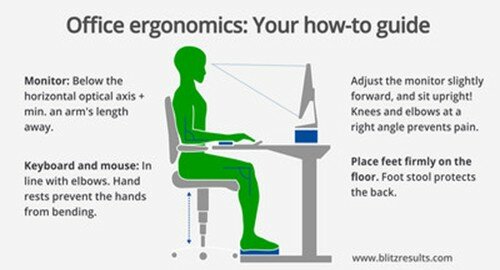 Mal di schiena, i consigli ergonomici di Blitzresults.com per una corretta postura durante il lavoro Mal di schiena, i consigli ergonomici di Blitzresults.com per una corretta postura durante il lavoro