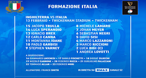 Guinness Sei Nazioni 2021, il 13 febbraio gli Azzurri di Franco Smith sfideranno a Twickenham l'Inghilterra