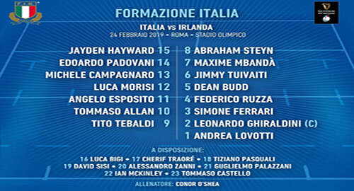Guinness Sei Nazioni 2019, oggi pomeriggio l'Italia di Conor O&rsquo;Shea sfida all'Olimpico di Roma l'Irlanda