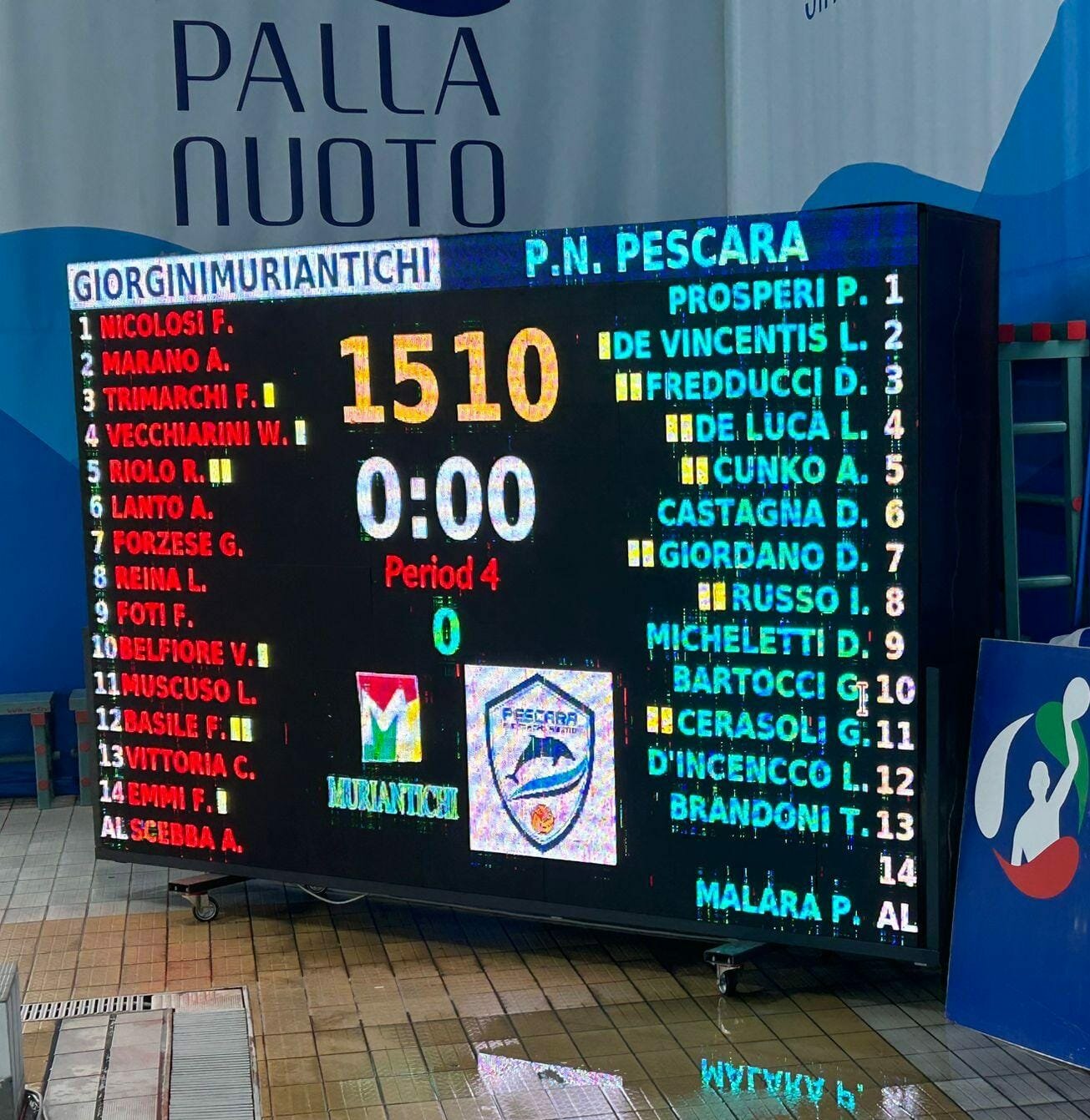 Serie B/Play Off, in Gara1 la Giorgini Muri Antichi supera 15-10 il Pescara