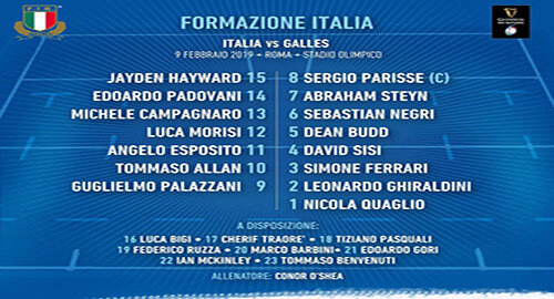 Guinness Six Nations 2019, domani allo Stadio Olimpico di Roma due cambi nel XV dell'Italia per la sfida al Galles