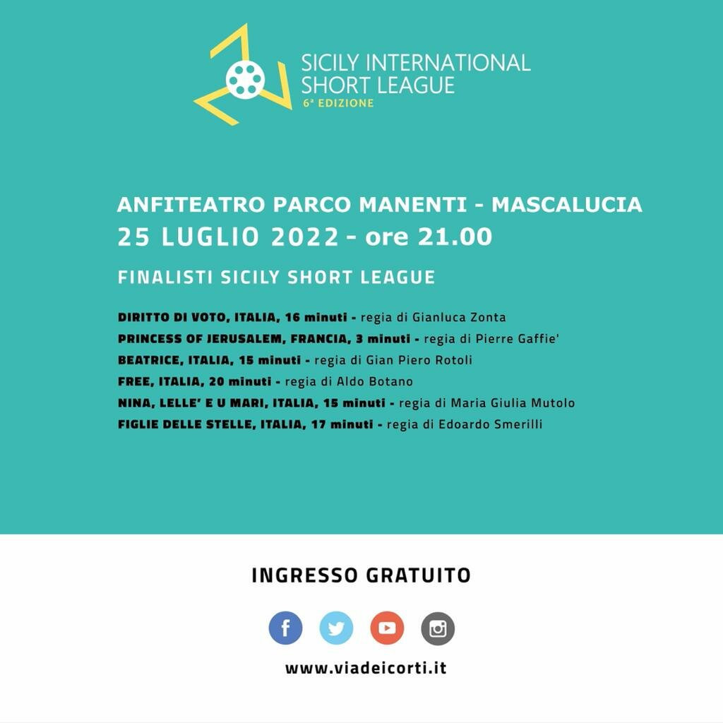 CineMigrare e Sicily International Short League: il 25 luglio la finale a Mascalucia