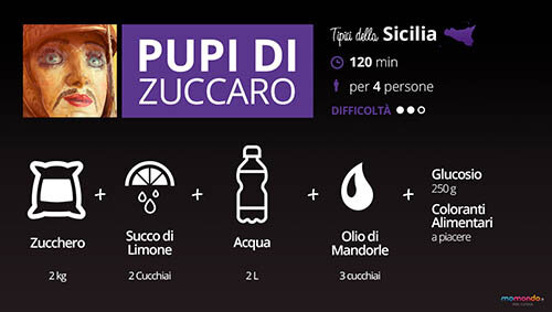 4pupizucchero-61725377.jpg 4pupizucchero-61725377.jpg