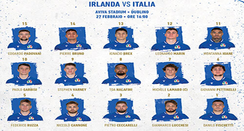 Guinness Sei Nazioni 2022, l&rsquo;Italia affronta domani l&rsquo;Irlanda all&rsquo;Aviva Stadium di Dublino