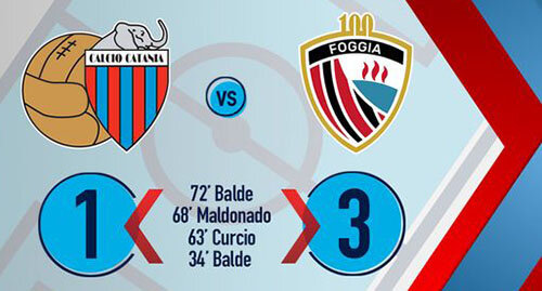 Play off serie C, Catania eliminato al primo turno, il Foggia vince 3-1 al "Massimino"