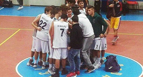 Under 18, l'Alfa Catania batte il Cus e si qualifica per la finale provinciale di categoria