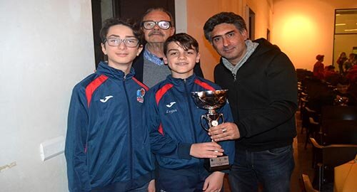 Under13, l'Alfa Catania vince il trofeo Sant'Agata superando 66-34 il Cus Ct