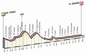 giro2-300x190-864177896.jpg