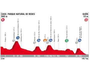 profil-stage-19-300x239-283786964.png