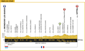 tour-de-france-2017-stage-4-1495792308-300x179-1243421928.png