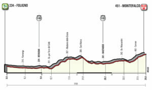 giro-ditalia-2017-stage-10-1493202902-300x179-706346604.jpg