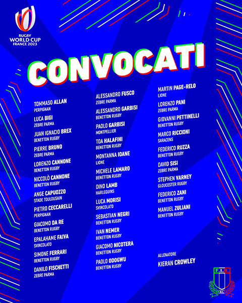 convocatiitaliarwc2023-1163185991.jpg