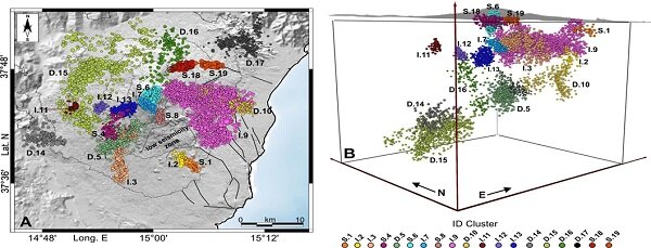 ETNA, evidenziata la rete di faglie che interagisce con il magma nel cuore del vulcano