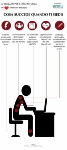 infografica-verdeblu-135x300-400154700.jpg