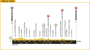tour-de-france-2017-stage-10-1495792386-300x168-1200531370.png tour-de-france-2017-stage-10-1495792386-300x168-1200531370.png