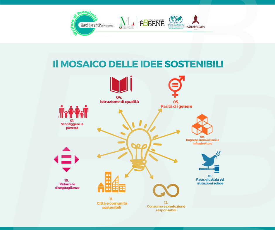 Progetto Welfare di Prossimit&agrave; per Rete di Hub di Prossimit&agrave; dedicata ai giovani