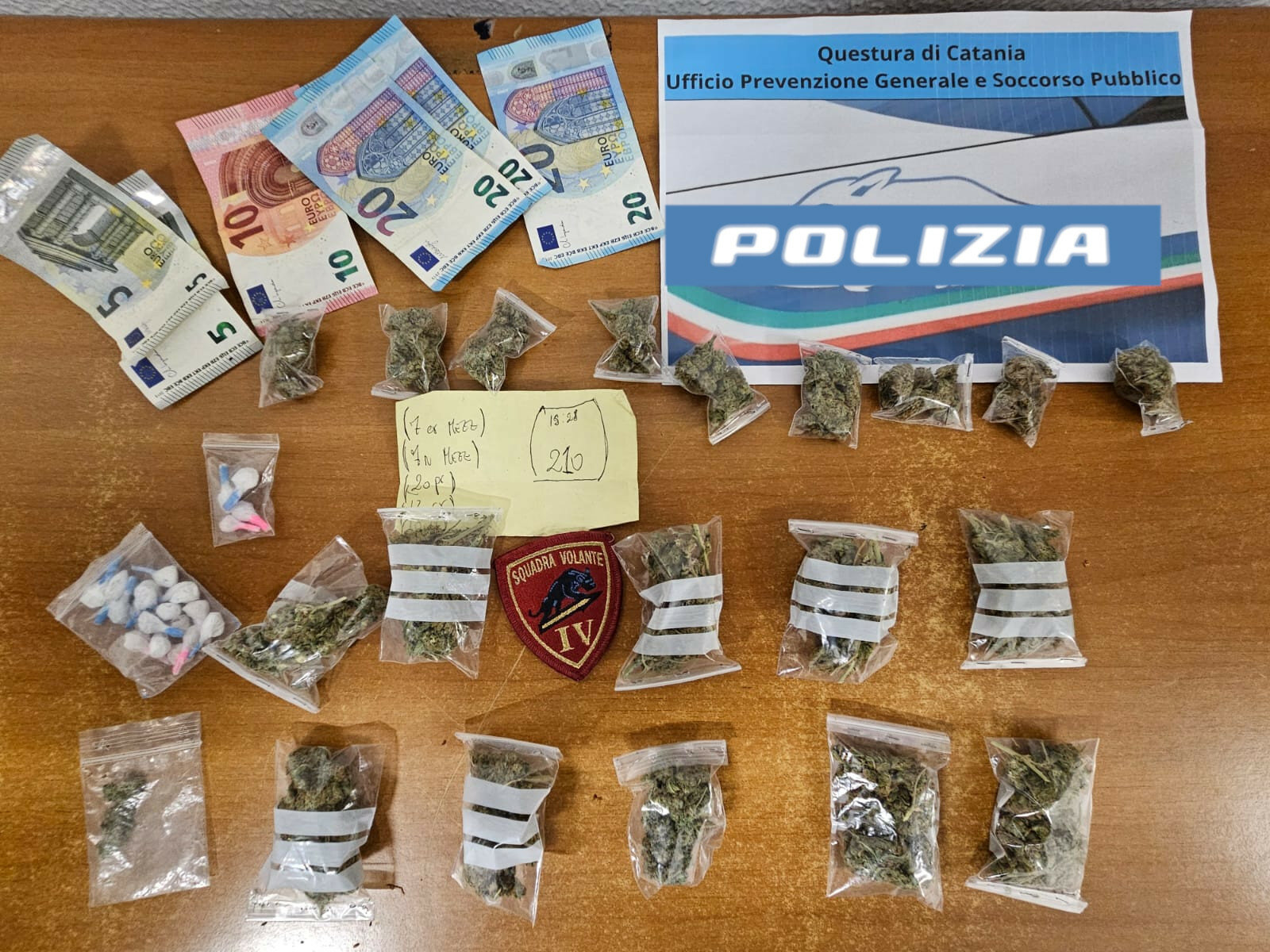 Arrestato spacciatore dalla Polizia di Stato a Piazza della Repubblica