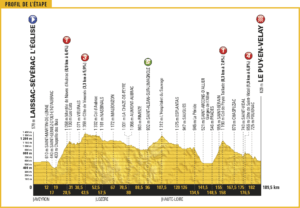 tour-de-france-2017-stage-15-1495792446-1-300x208-580783625.png