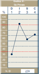 02ec85471f70563f8e6c90fcc50a0cd6b5ddb27c