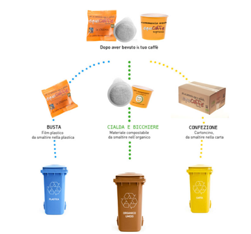 imgi_93_equocaffè-il-caffè-ecologico