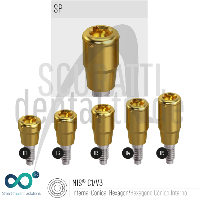 SIScator Abutment Locator® Compatible for MIS C1/V3