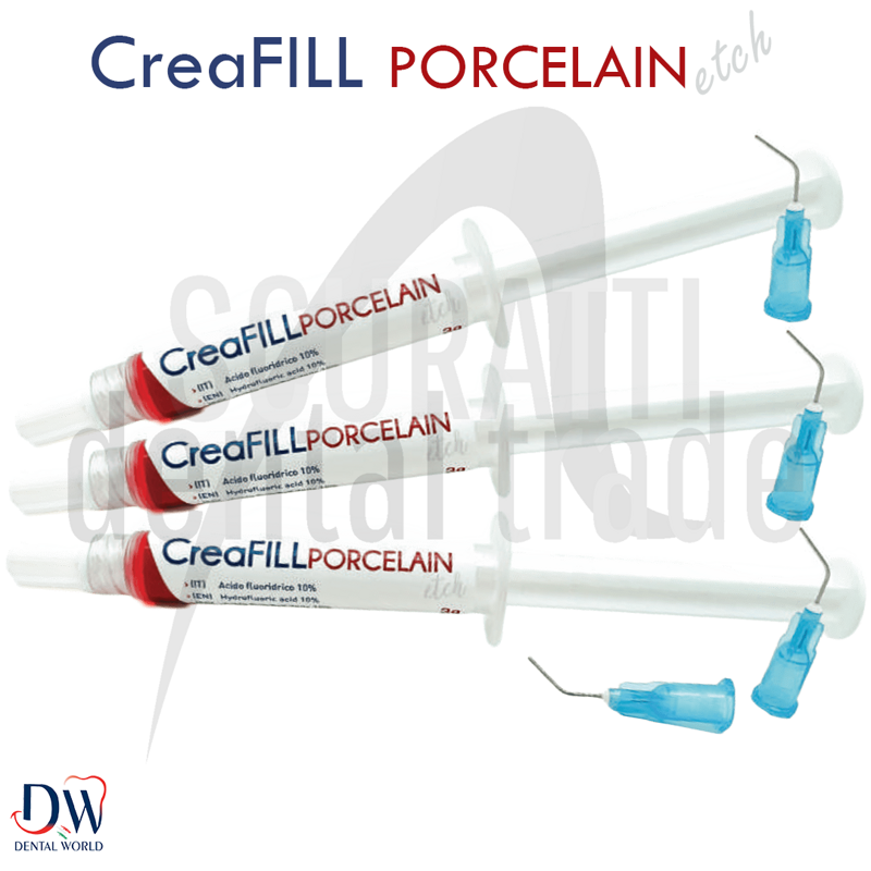 CreaFILL Porcelain Etch 10% HF | Ceramic Etchant