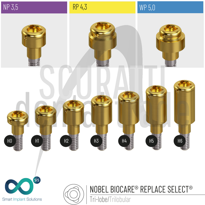 SIScator Locator® Compatible Abutment Nobel Replace