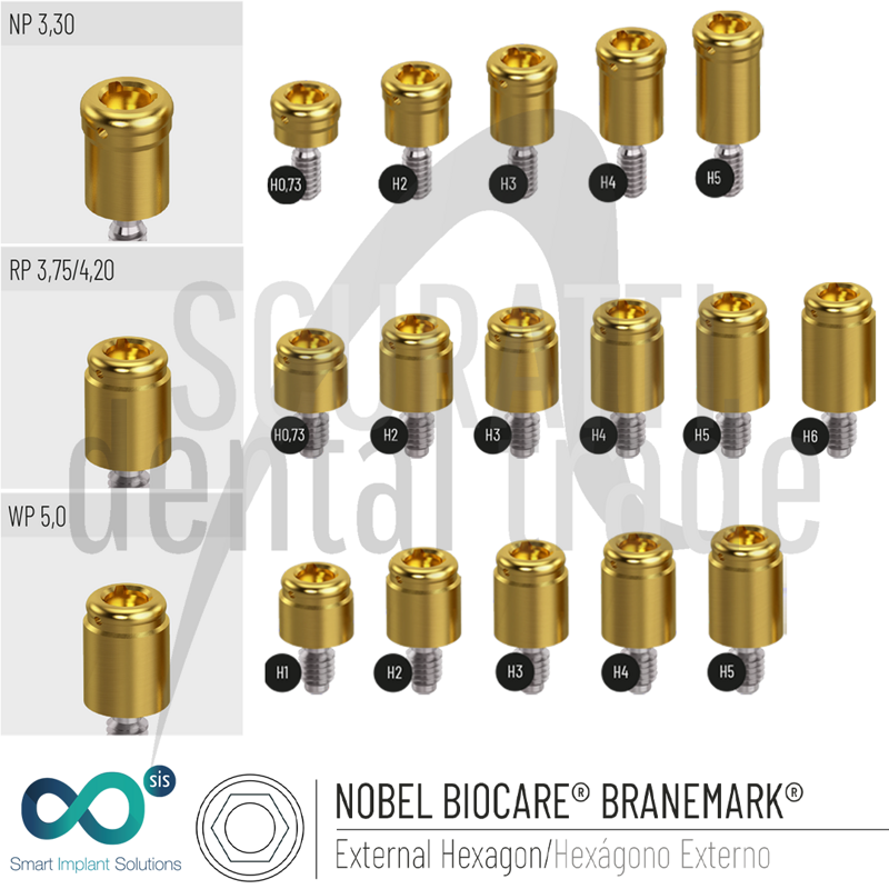 SIScator Locator Abutment for Nobel Biocare Branemark