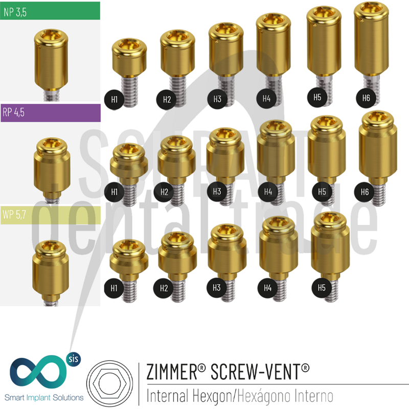 SIScator Locator® Compatible Abutment for Zimmer