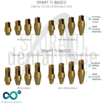 smart-ti-base-compatible-astra-tech-osseospeed