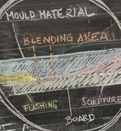 INSEGNAMENTO / GALLERIA STUDENTI