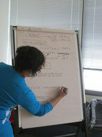 ecriture-tableau-blanc-presentatrice-reunin-ludociel-montréal-canada.jpeg