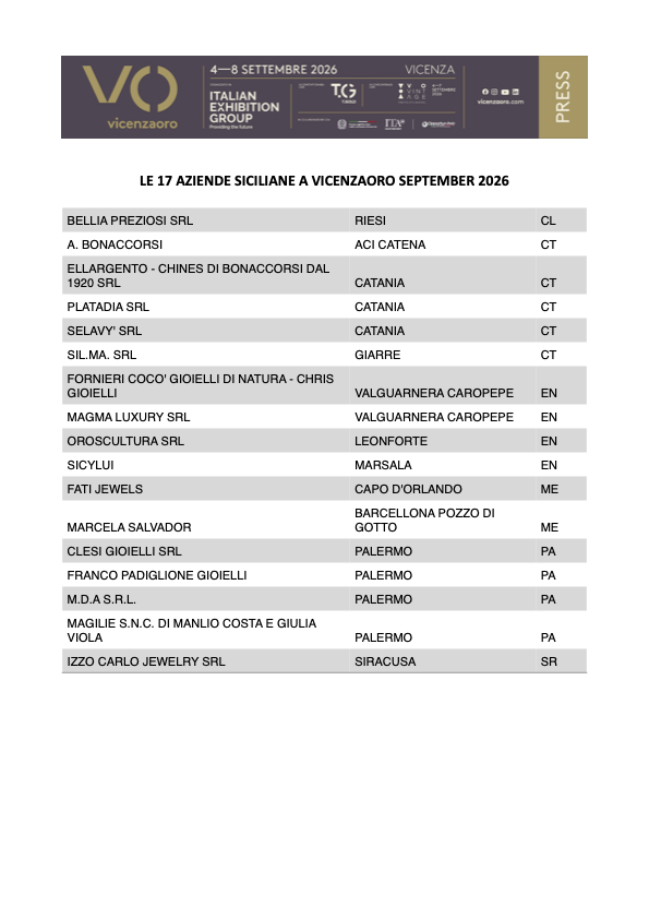 vos26_sicilia.png