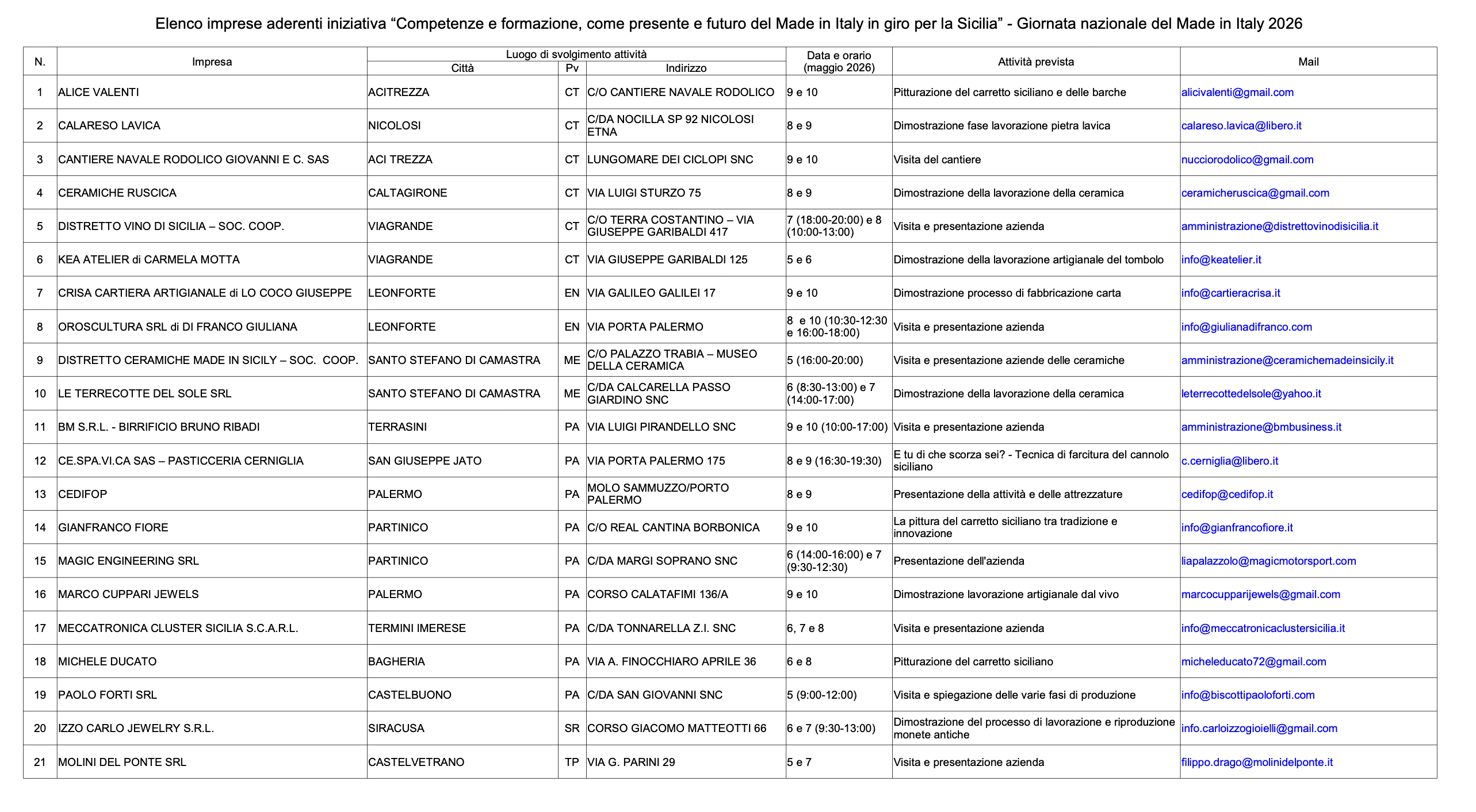 screenshot-2026-05-09-alle-20.33.41.png