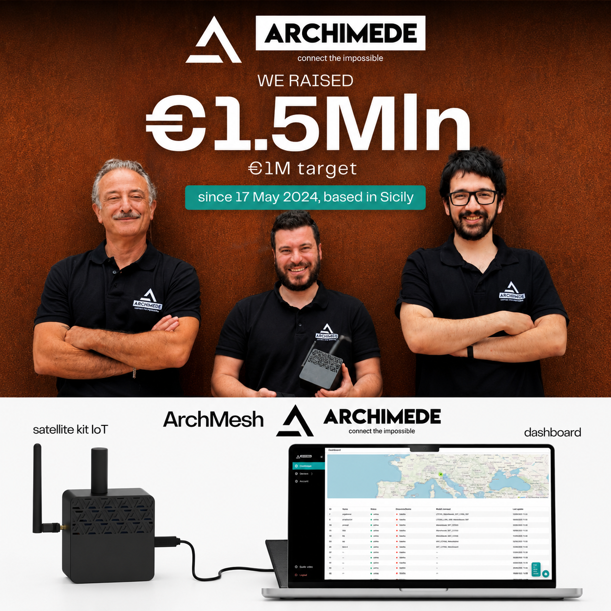 Archimede, Premio Innovazione Sicilia 2025, raccoglie 1,5 milioni di euro: dalla Sicilia una tecnologia per monitorare le infrastrutture critiche nelle aree più remote