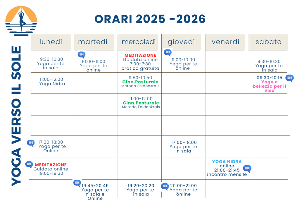 orario corsi 2025