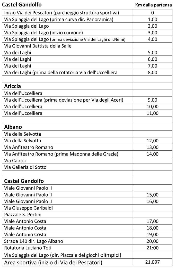 percorso_definitivo_per_pagina_sito.jpeg