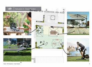 Progettazione di smart garden con tavolo da lavoro, area relax e attrezzature sportive all'aperto
