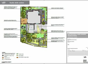 Piano progettuale del giardino privato a Rivoli, progettazione verde e studio delle vedute