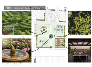 Progettazione di un giardino all'italiana con varie viste del paesaggio e design del terrazzo