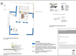 Planimetria di un terrazzo con dettagli su impianti di irrigazione a settori e progettazione smart garden.