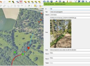 Mappa di interventi paesaggistici per riqualificazione del parco pubblico lungo la rotta Stupinigi Mappa di interventi paesaggistici per riqualificazione del parco pubblico lungo la rotta Stupinigi