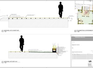 Progetto di terrazzo privato con planimetria e sezioni, dettagli di design terrazzo e spazio verde.