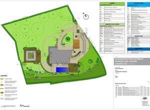 Planimetria della sistemazione corte interna e giardino privato con indicazioni di flora mediterranea. Planimetria della sistemazione corte interna e giardino privato con indicazioni di flora mediterranea.