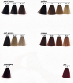 oivita39-senza-ammoniaca