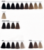 oivita39-senza-ammoniaca