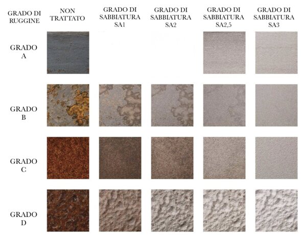 59a487f7fee1ce3f6592f9526430bc0c0935bf58