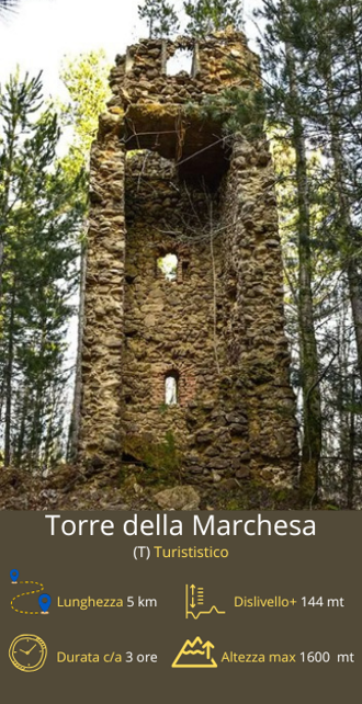 torre della marchesa