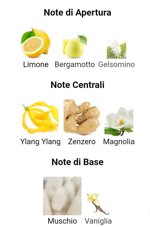 ylang-ylang-musk-edp-vapo-50ml-label-perfumes